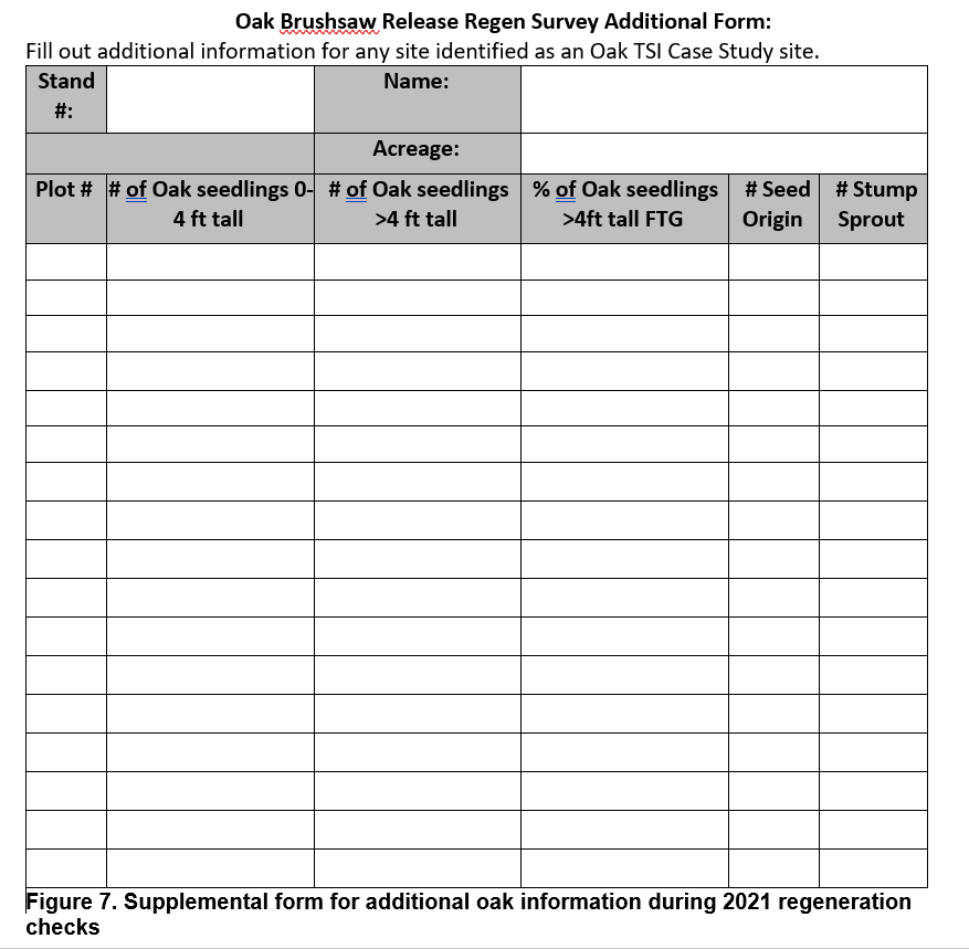 Oak brushsaw release regeneration survey additional information form.